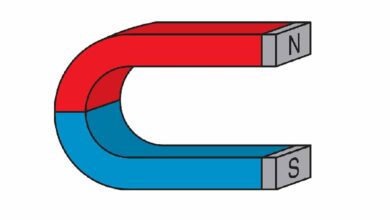 3 Cara Membuat Magnet dan Penjelasannya