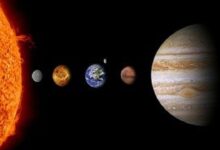 Berikut 6 Akibat Rotasi Bumi yang Perlu Kalian Ketahui