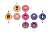 Interaksi Sosial Pengertian, Ciri, Syarat, Bentuk, dan Jenisnya