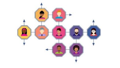 Interaksi Sosial Pengertian, Ciri, Syarat, Bentuk, dan Jenisnya