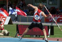 Pengertian Lempar Lembing, Teknik Dasar, Ukuran Lapangan