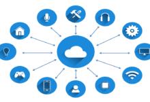 Potensi Luas Internet of Things (IoT): Manfaat, Aplikasi, dan Implikasinya