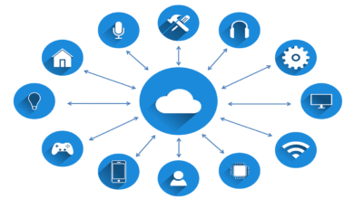 Potensi Luas Internet of Things (IoT): Manfaat, Aplikasi, dan Implikasinya